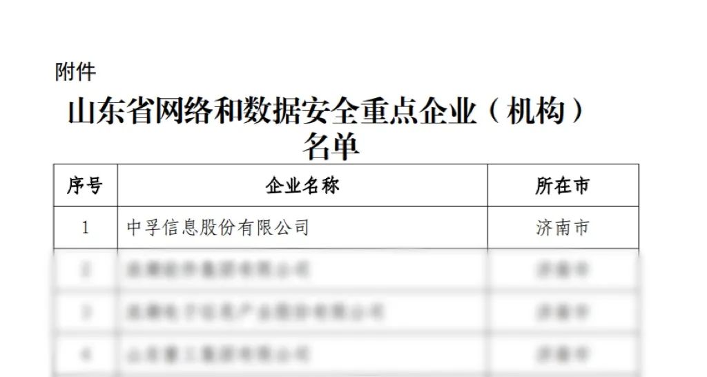 u体育荣登山东省网络和数据安全重点企业榜首.jpeg
