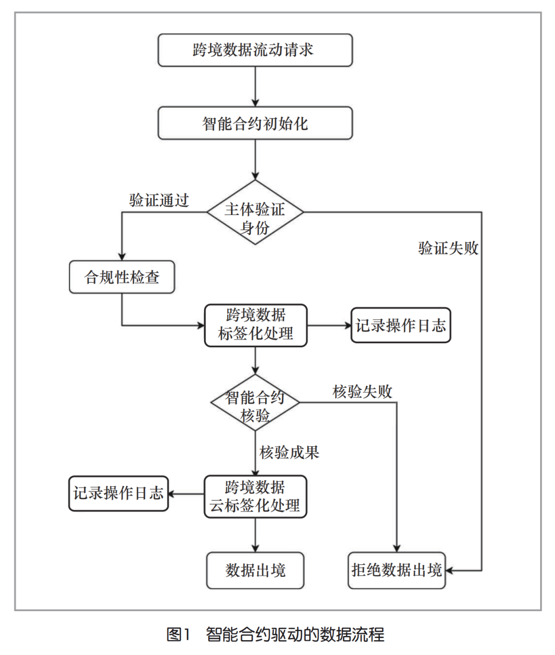 1759995199447136Z41k.png a5f821a40f55626509e03c69616096b6.png